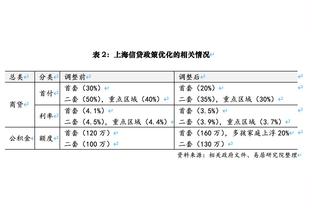 江南体育客服系统截图0